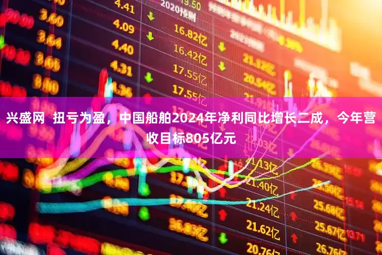 兴盛网  扭亏为盈，中国船舶2024年净利同比增长二成，今年营收目标805亿元