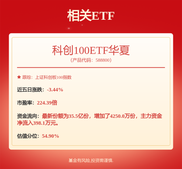 聚富人 5月19日奥维转债下跌0.21%，转股溢价率178.16%