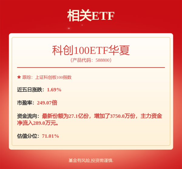国尚策略 8月5日奥维转债上涨0.5%，转股溢价率182.14%