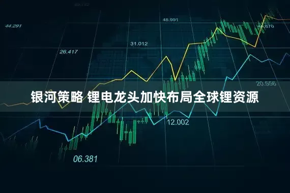 银河策略 锂电龙头加快布局全球锂资源